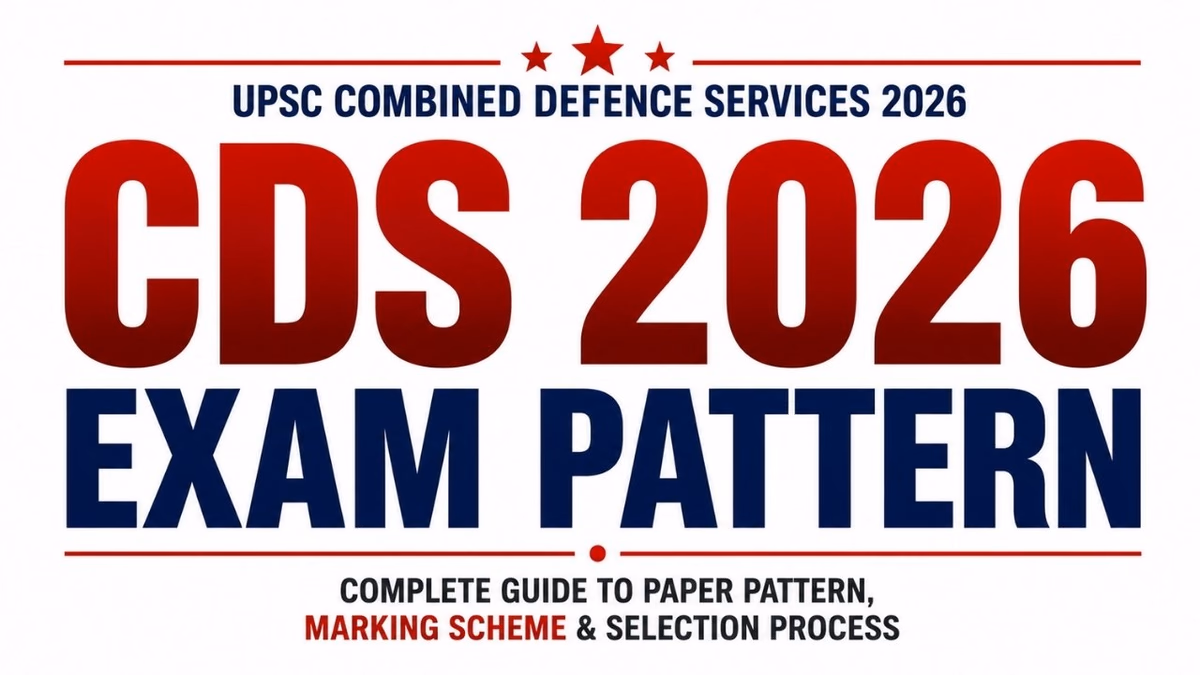 CDS 2026 Exam Pattern